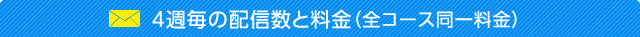 4週間毎の配信数と料金